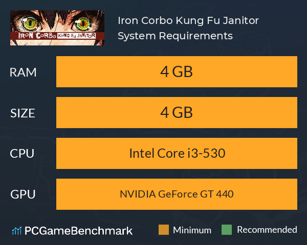 Iron Corbo: Kung Fu Janitor System Requirements PC Graph - Can I Run Iron Corbo: Kung Fu Janitor