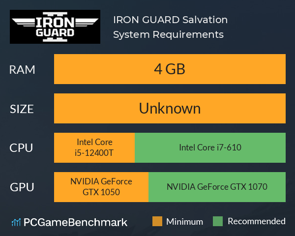 IRON GUARD: Salvation System Requirements PC Graph - Can I Run IRON GUARD: Salvation