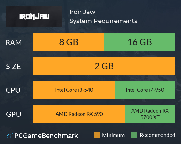 Iron Jaw System Requirements PC Graph - Can I Run Iron Jaw