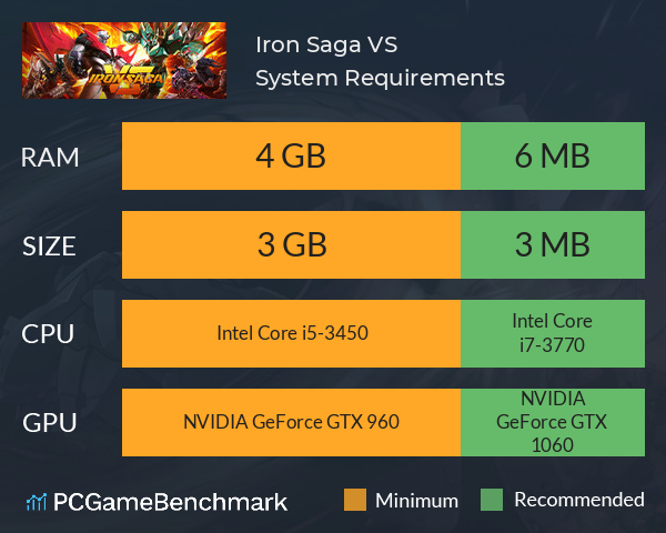 Iron Saga VS System Requirements PC Graph - Can I Run Iron Saga VS