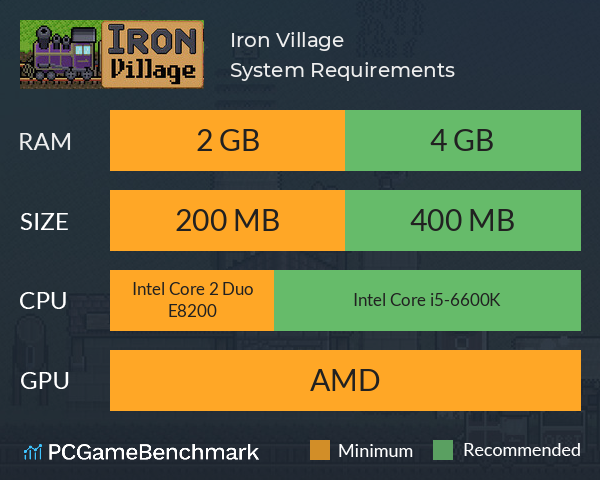 Iron Village System Requirements PC Graph - Can I Run Iron Village