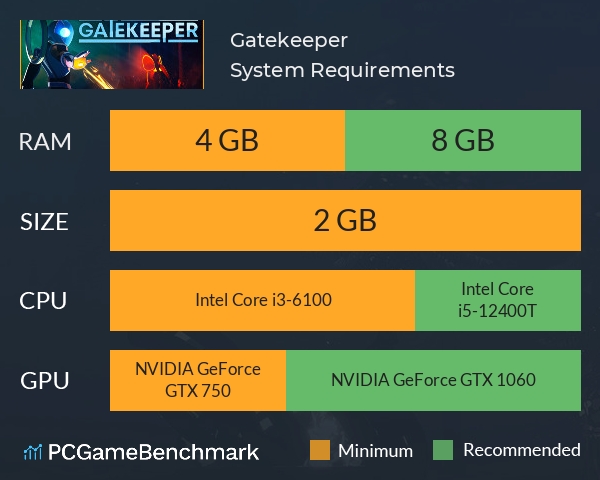 Gatekeeper System Requirements PC Graph - Can I Run Gatekeeper