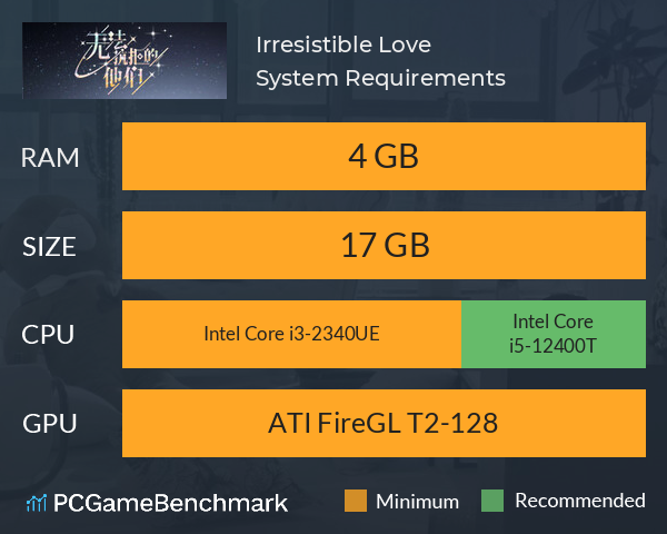 Irresistible Love System Requirements PC Graph - Can I Run Irresistible Love