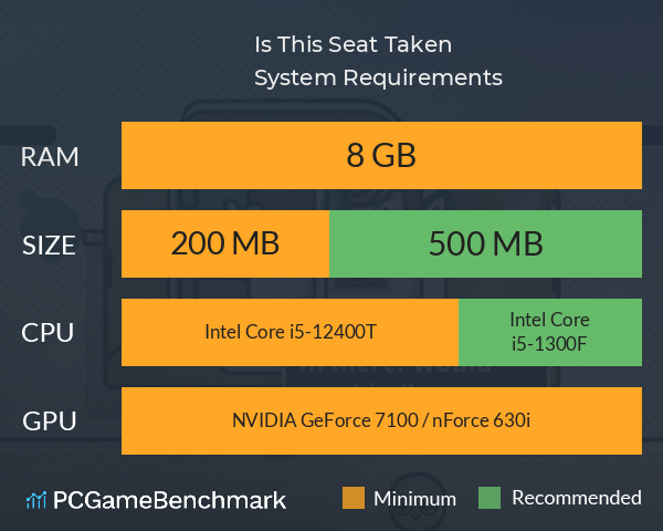 Is This Seat Taken? System Requirements PC Graph - Can I Run Is This Seat Taken?