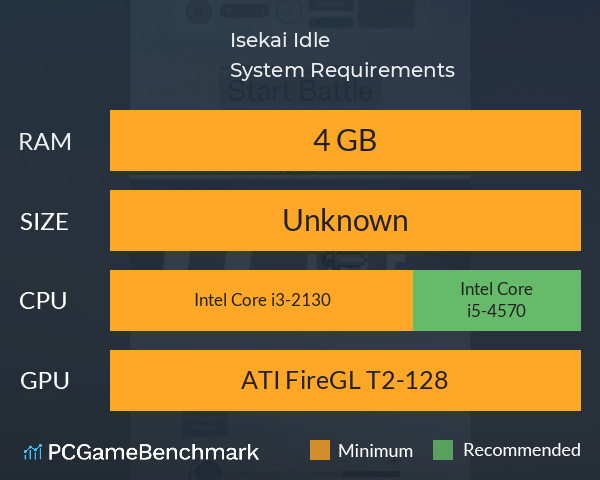 Isekai Idle System Requirements PC Graph - Can I Run Isekai Idle