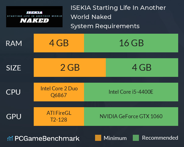 ISEKIA: Starting Life In Another World Naked System Requirements PC Graph - Can I Run ISEKIA: Starting Life In Another World Naked