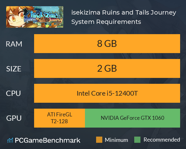 isekizima: Ruins and Tails Journey System Requirements PC Graph - Can I Run isekizima: Ruins and Tails Journey