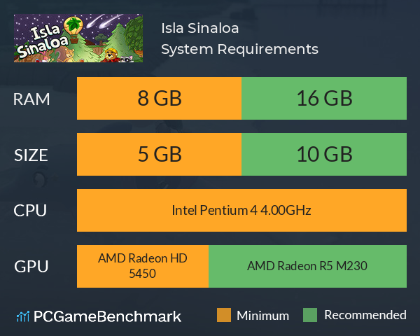 Isla Sinaloa System Requirements PC Graph - Can I Run Isla Sinaloa