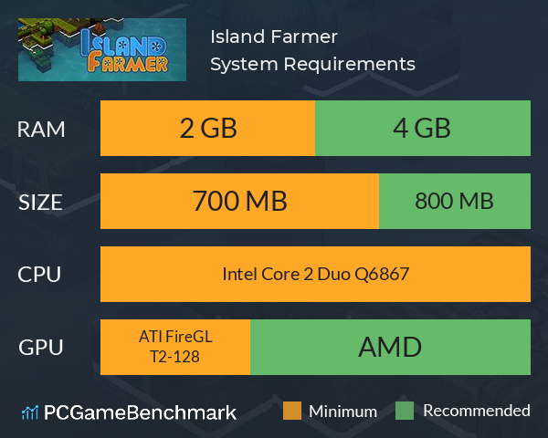 Island Farmer System Requirements PC Graph - Can I Run Island Farmer