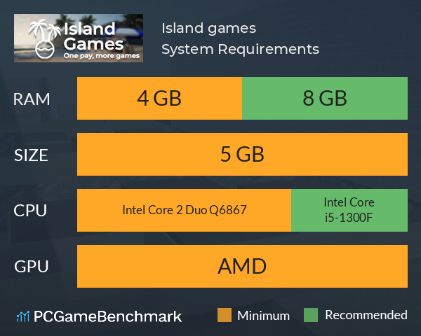 Island games System Requirements PC Graph - Can I Run Island games