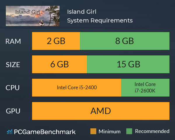 Island Girl System Requirements PC Graph - Can I Run Island Girl