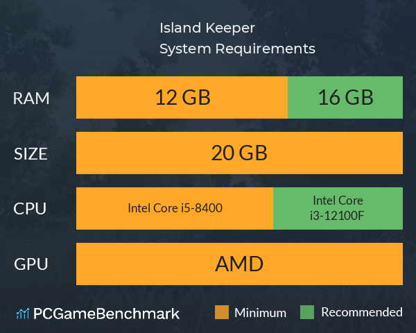 Island Keeper System Requirements PC Graph - Can I Run Island Keeper