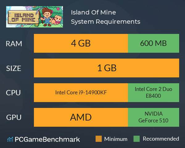 Island Of Mine System Requirements PC Graph - Can I Run Island Of Mine