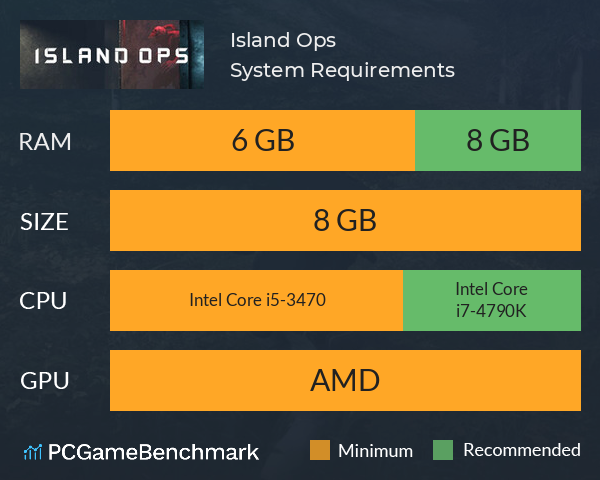 Island Ops System Requirements PC Graph - Can I Run Island Ops