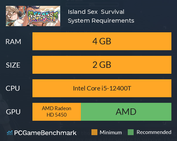 Island, Sex & Survival System Requirements PC Graph - Can I Run Island, Sex & Survival