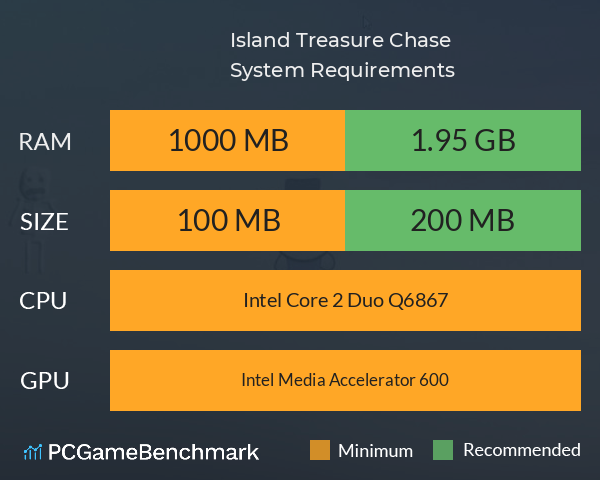 Island Treasure Chase System Requirements PC Graph - Can I Run Island Treasure Chase