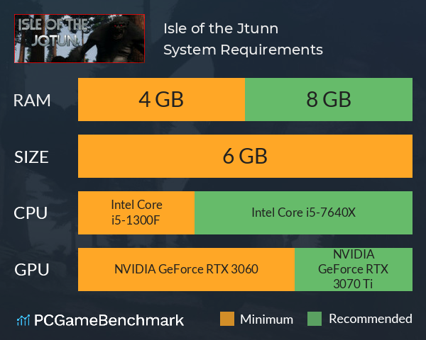 Isle of the Jötunn System Requirements PC Graph - Can I Run Isle of the Jötunn