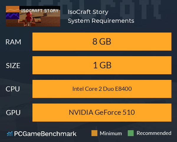 IsoCraft Story System Requirements PC Graph - Can I Run IsoCraft Story