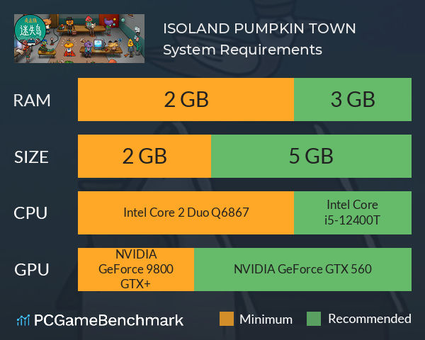 ISOLAND PUMPKIN TOWN System Requirements PC Graph - Can I Run ISOLAND PUMPKIN TOWN