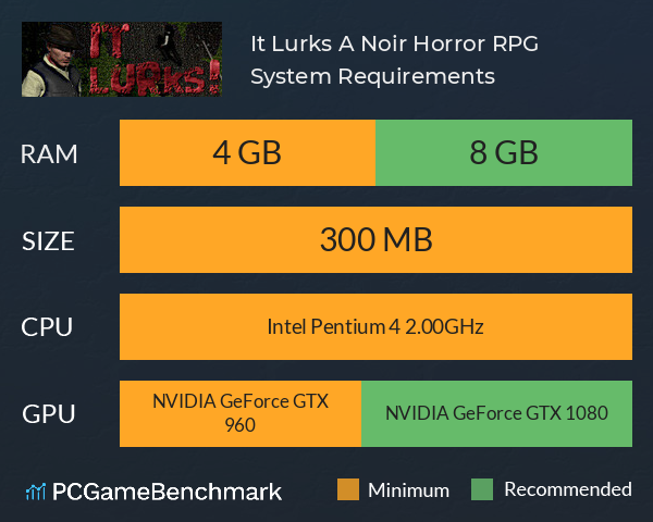 It Lurks! A Noir Horror RPG. System Requirements PC Graph - Can I Run It Lurks! A Noir Horror RPG.