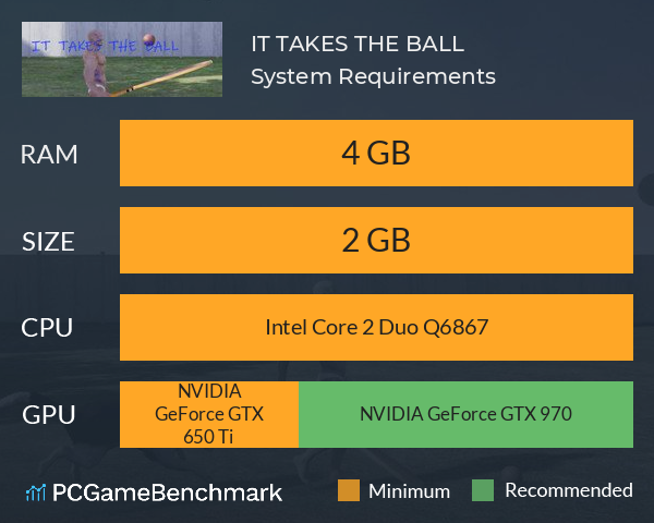 IT TAKES THE BALL System Requirements PC Graph - Can I Run IT TAKES THE BALL