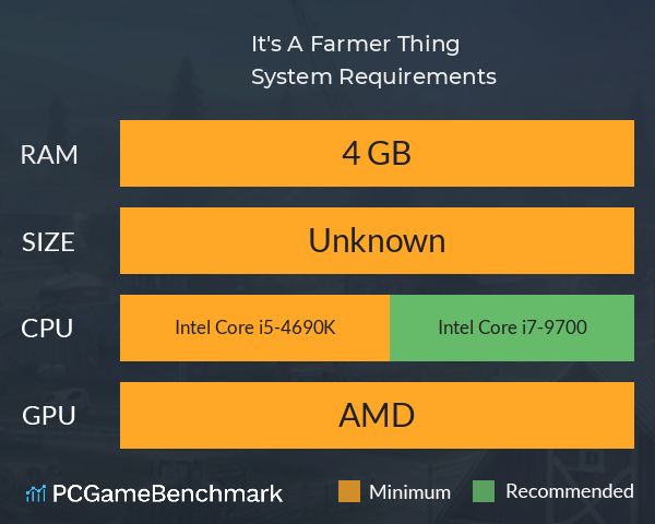 It's A Farmer Thing System Requirements PC Graph - Can I Run It's A Farmer Thing