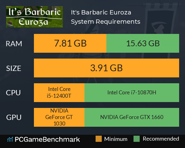 It's Barbaric: Euroza System Requirements PC Graph - Can I Run It's Barbaric: Euroza