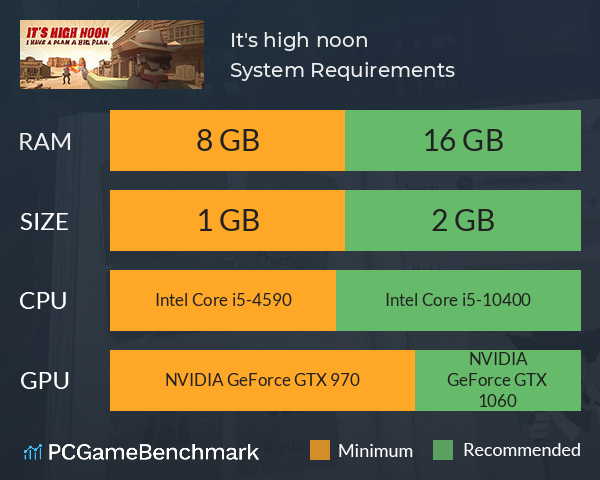 It's high noon System Requirements PC Graph - Can I Run It's high noon