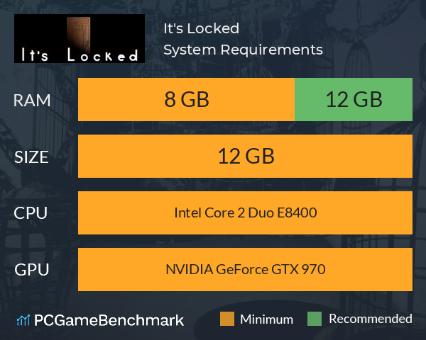 It's Locked System Requirements PC Graph - Can I Run It's Locked