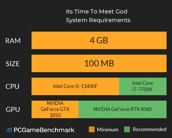 Its Time To Meet God System Requirements PC Graph - Can I Run Its Time To Meet God