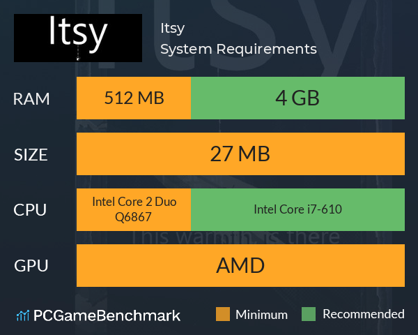 Itsy System Requirements PC Graph - Can I Run Itsy