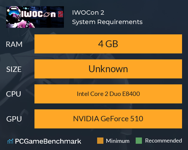 IWOCon™ 2 System Requirements PC Graph - Can I Run IWOCon™ 2