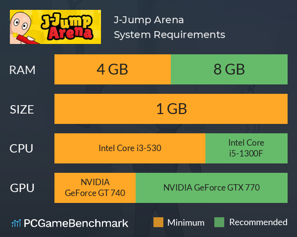 J-Jump Arena System Requirements PC Graph - Can I Run J-Jump Arena