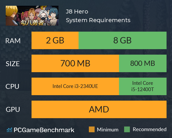 J8 Hero System Requirements PC Graph - Can I Run J8 Hero