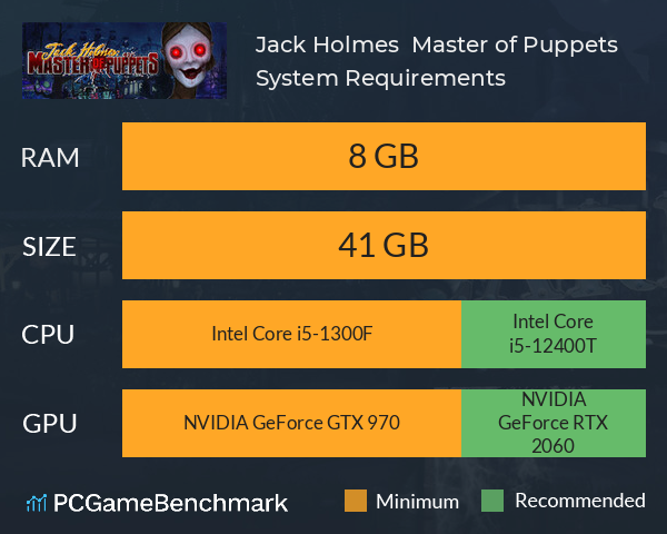 Jack Holmes : Master of Puppets System Requirements PC Graph - Can I Run Jack Holmes : Master of Puppets