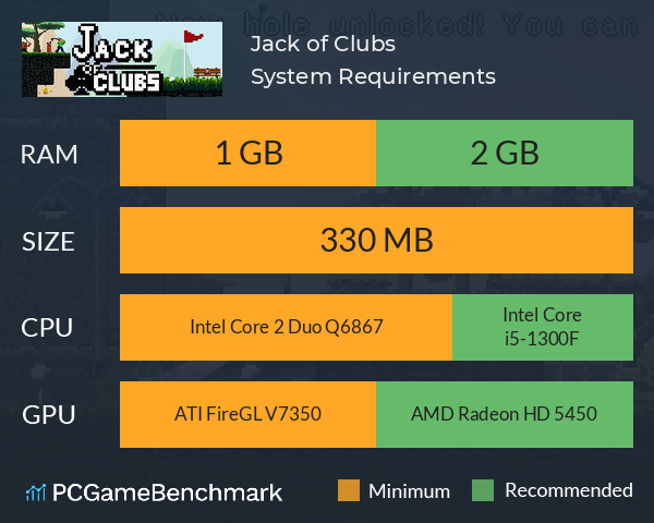 Jack of Clubs System Requirements PC Graph - Can I Run Jack of Clubs