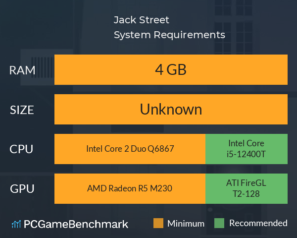 Jack Street System Requirements PC Graph - Can I Run Jack Street