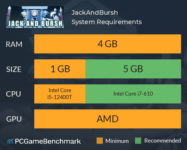 JackAndBursh杰克和刷子 System Requirements PC Graph - Can I Run JackAndBursh杰克和刷子