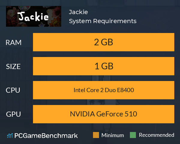 Jackie System Requirements PC Graph - Can I Run Jackie