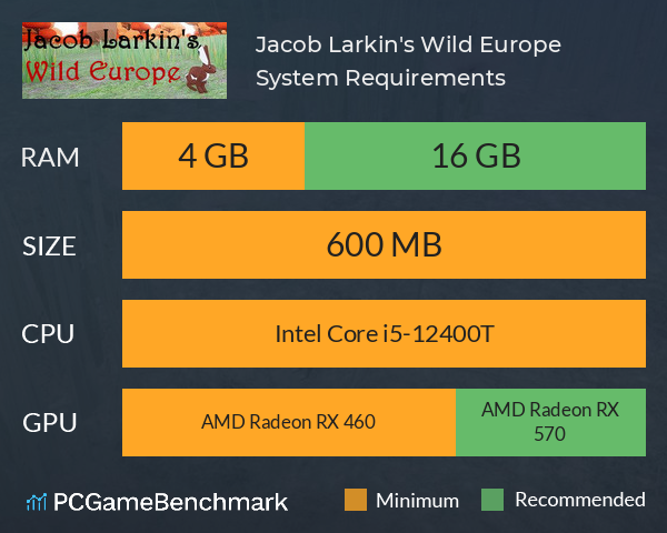 Jacob Larkin's Wild Europe System Requirements PC Graph - Can I Run Jacob Larkin's Wild Europe