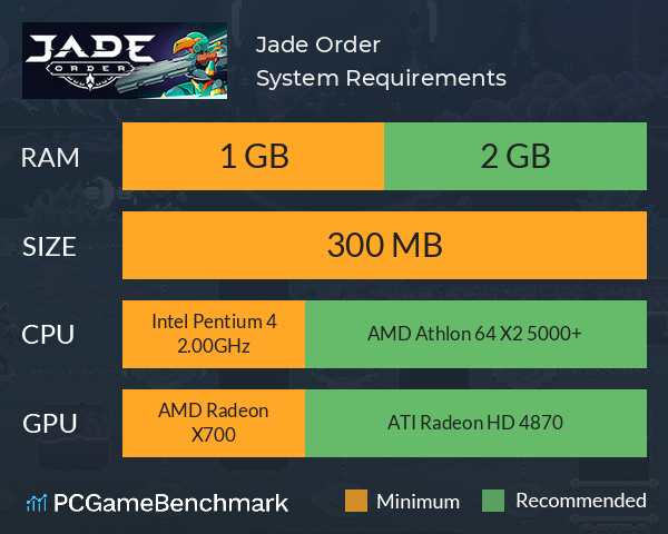 Jade Order System Requirements PC Graph - Can I Run Jade Order