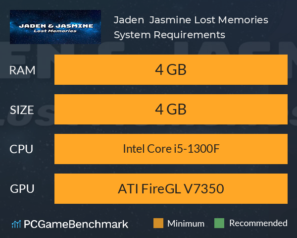 Jaden & Jasmine: Lost Memories System Requirements PC Graph - Can I Run Jaden & Jasmine: Lost Memories