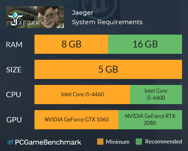 Jaeger System Requirements PC Graph - Can I Run Jaeger