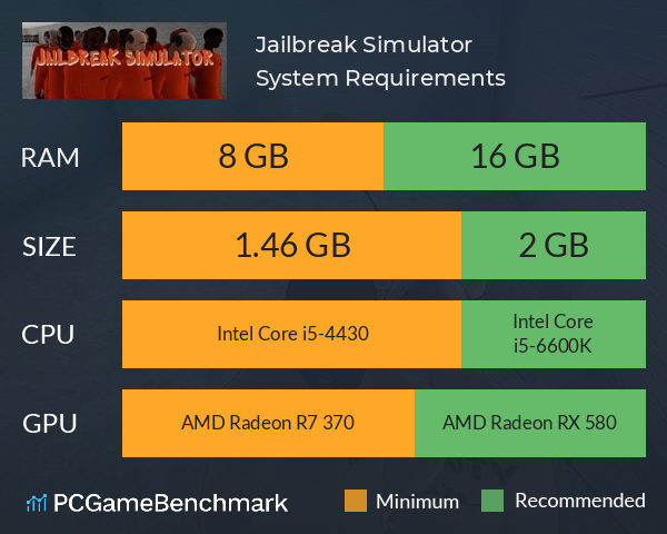 Jailbreak Simulator System Requirements Can I Run It Pcgamebenchmark - how to run in jailbreak roblox