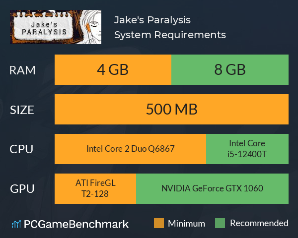 Jake's Paralysis System Requirements PC Graph - Can I Run Jake's Paralysis