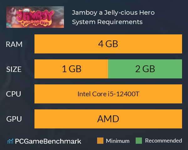 Jamboy, a Jelly-cious Hero System Requirements PC Graph - Can I Run Jamboy, a Jelly-cious Hero