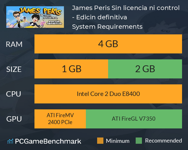 James Peris: Sin licencia ni control - Edición definitiva System Requirements PC Graph - Can I Run James Peris: Sin licencia ni control - Edición definitiva