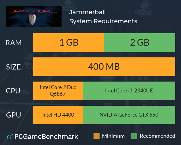 Jammerball System Requirements PC Graph - Can I Run Jammerball