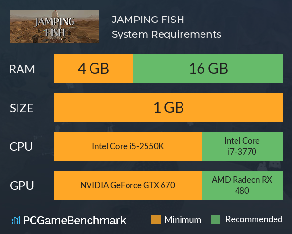 JAMPING FISH System Requirements PC Graph - Can I Run JAMPING FISH