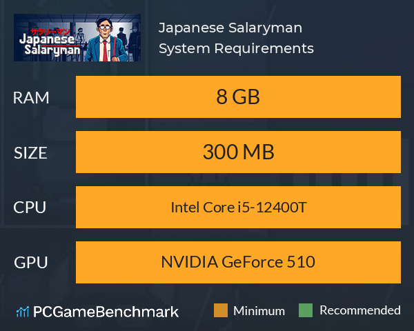 Japanese Salaryman System Requirements PC Graph - Can I Run Japanese Salaryman